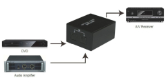 IDATA TOS-SW2-ICIN_4